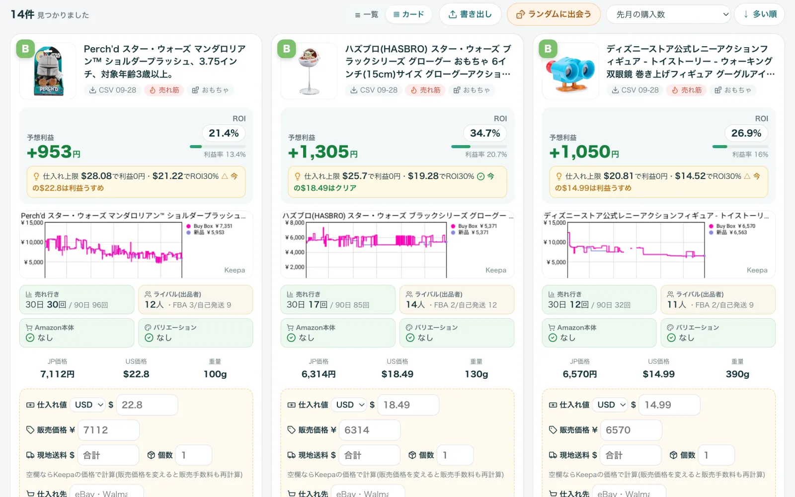 マイリサーチの画面。Keepaから取り込んだ商品が、予想利益・ROI・仕入れ上限・Keepaのグラフ付きで並ぶ